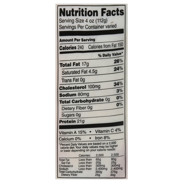 Nutritional Panel