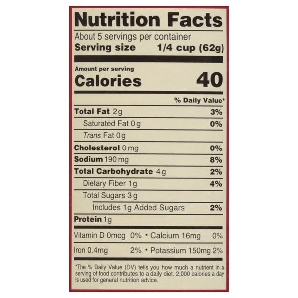 Nutritional Panel