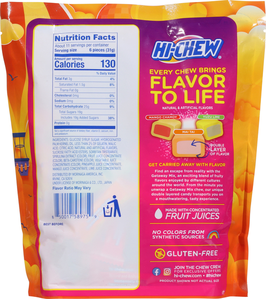 Back of Pack