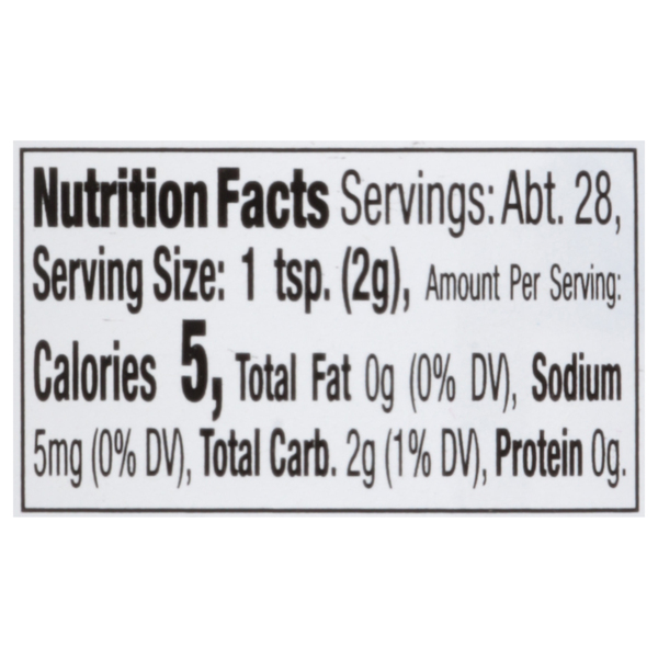 Nutritional Panel