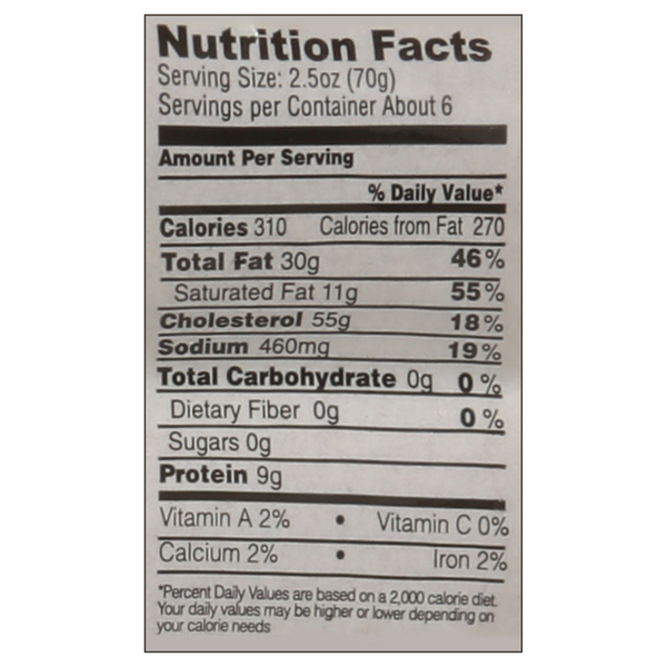 Nutritional Panel