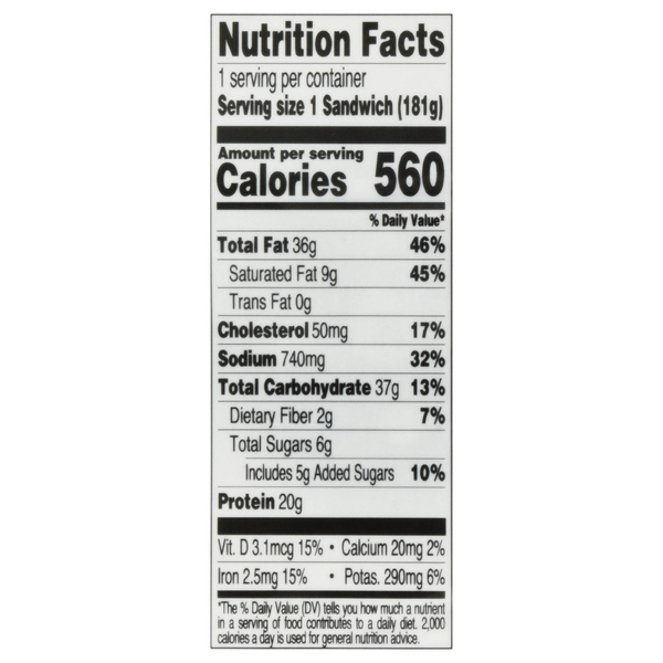 Nutritional Panel