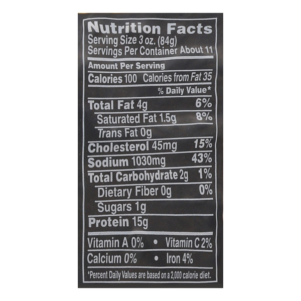 Nutritional Panel