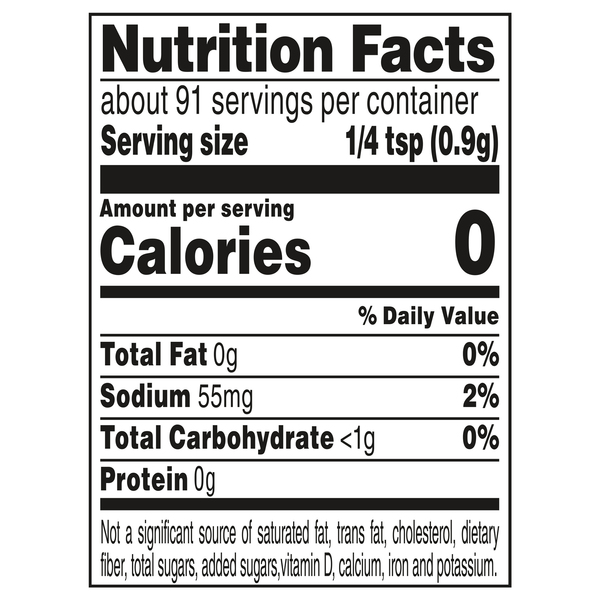 Nutritional Panel