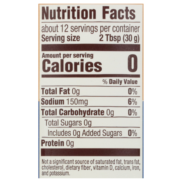 Nutritional Panel