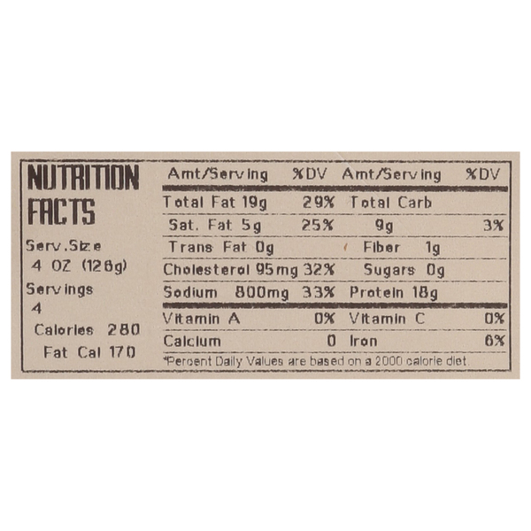 Nutritional Panel
