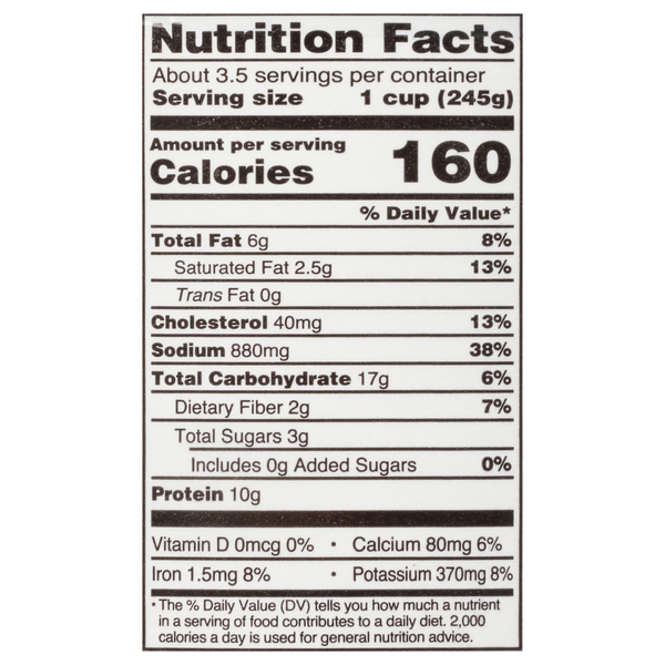 Nutritional Panel