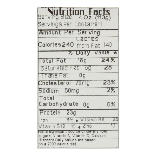 Nutritional Panel