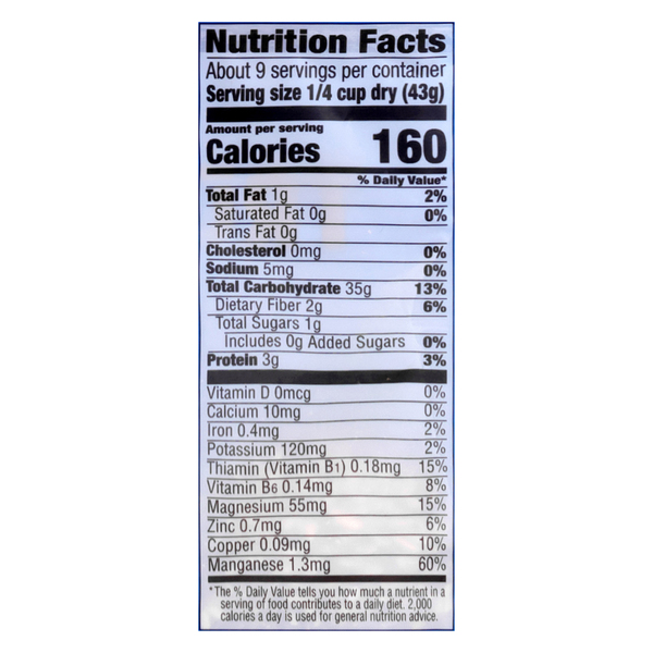 Nutritional Panel