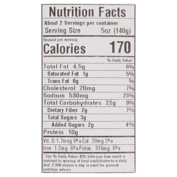 Nutritional Panel