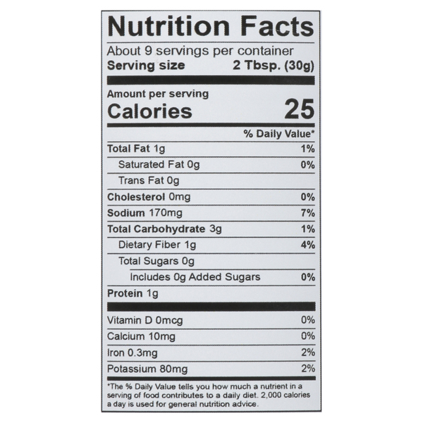 Nutritional Panel