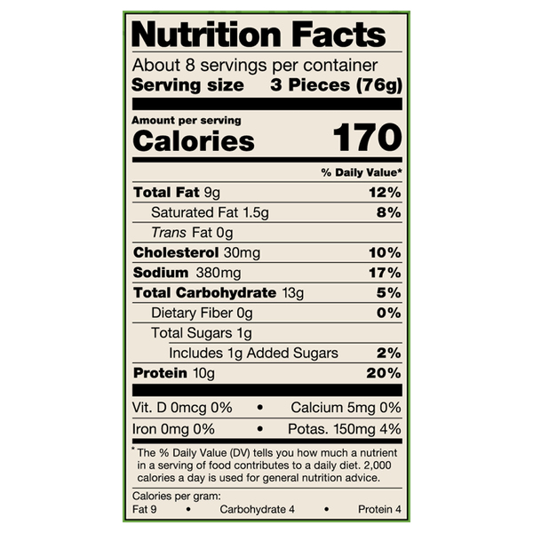 Nutritional Panel