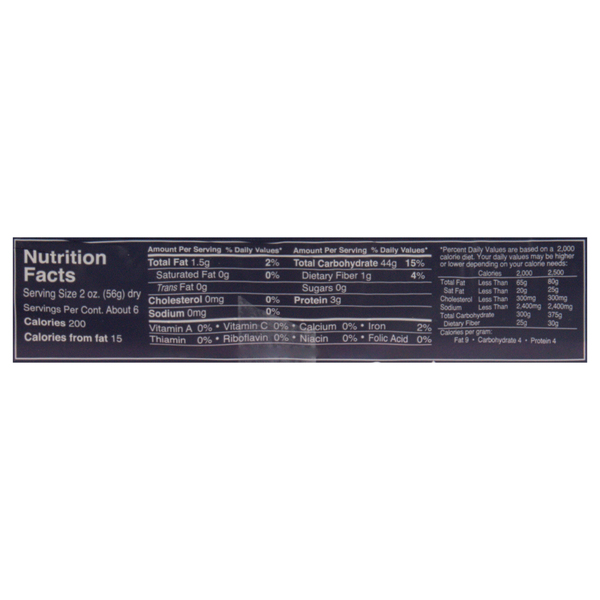 Nutritional Panel