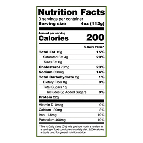 Nutritional Panel