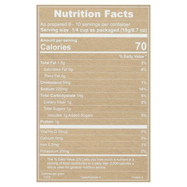 Nutritional Panel