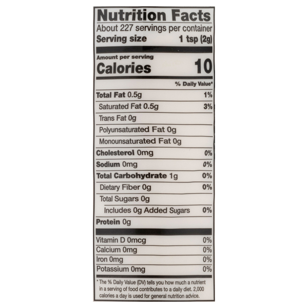 Nutritional Panel