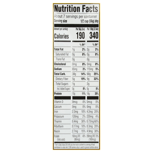 Nutritional Panel