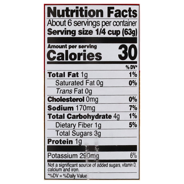 Nutritional Panel