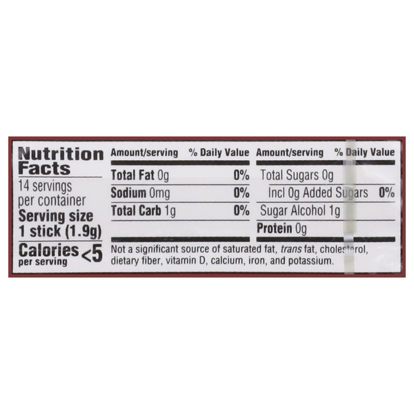 Nutritional Panel