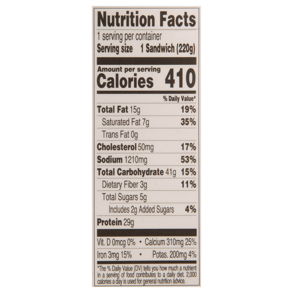 Nutritional Panel