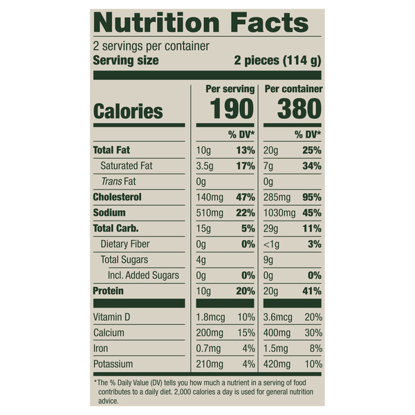 Nutritional Panel