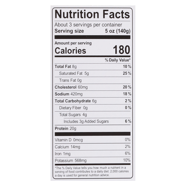 Nutritional Panel
