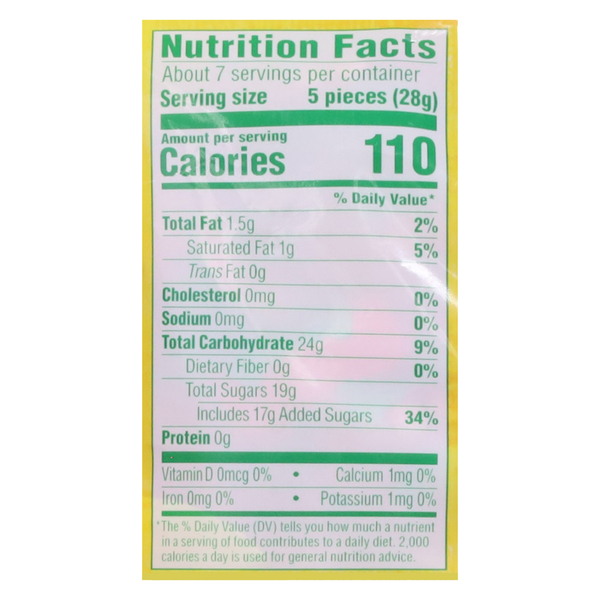 Nutritional Panel