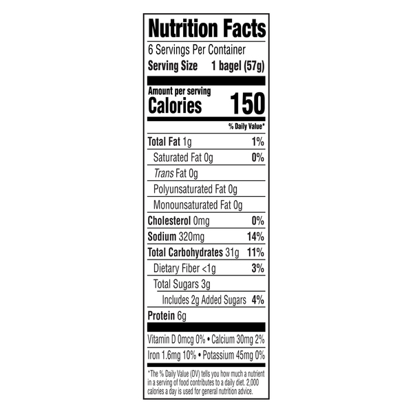 Nutritional Panel