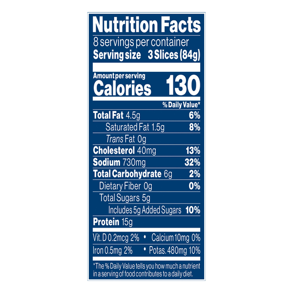 Nutritional Panel