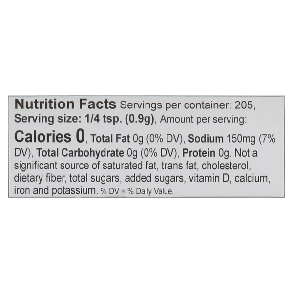 Nutritional Panel