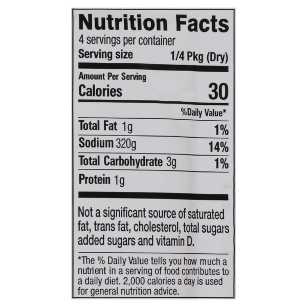 Nutritional Panel