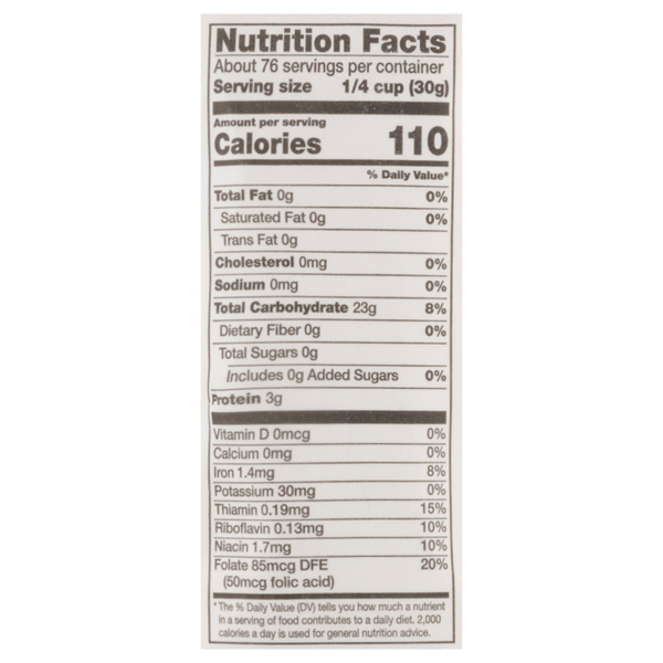 Nutritional Panel