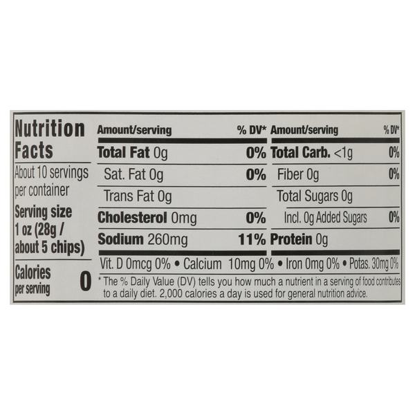 Nutritional Panel