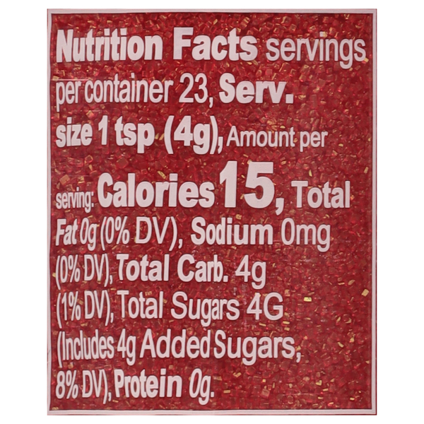 Nutritional Panel