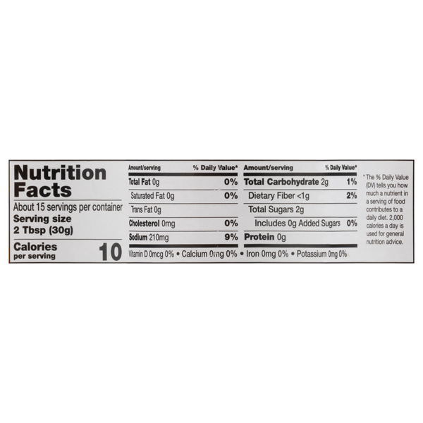 Nutritional Panel