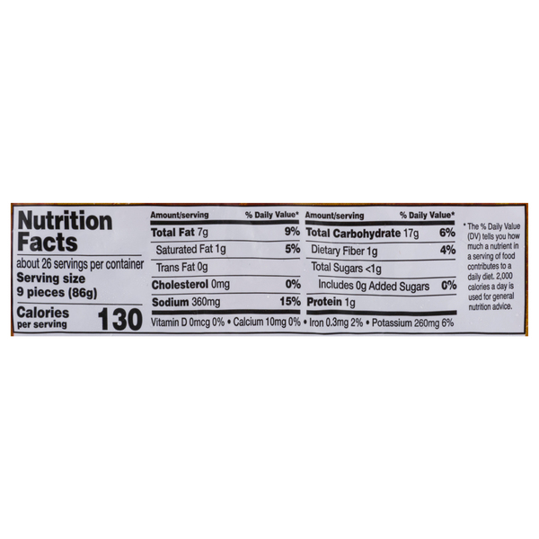 Nutritional Panel