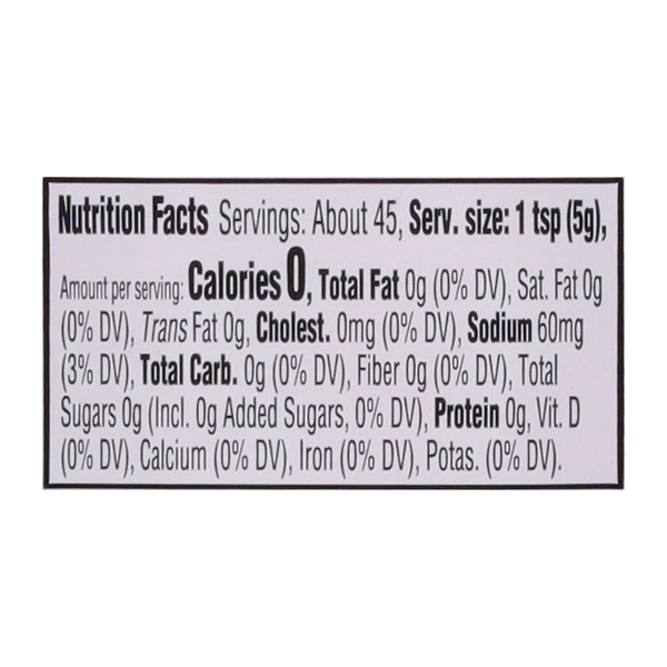 Nutritional Panel