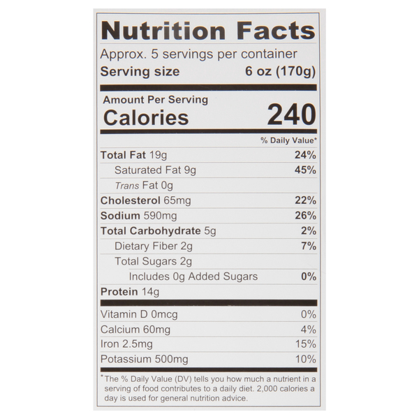 Nutritional Panel