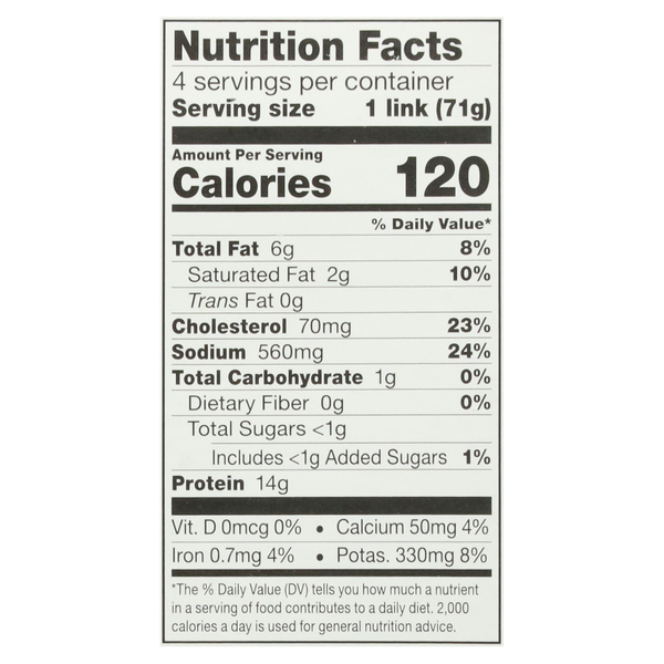 Nutritional Panel