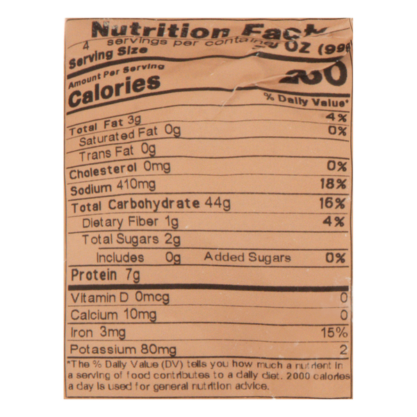 Nutritional Panel
