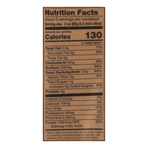 Nutritional Panel