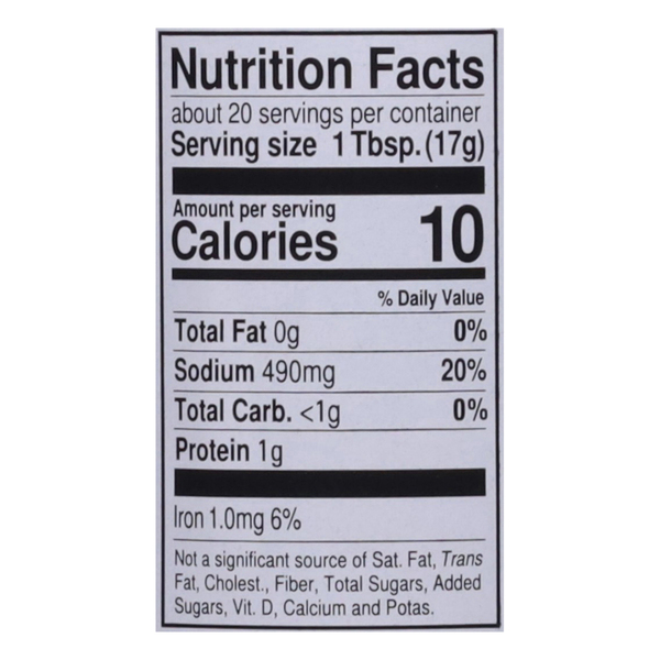 Nutritional Panel