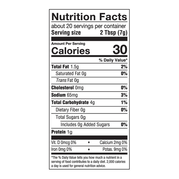 Nutritional Panel