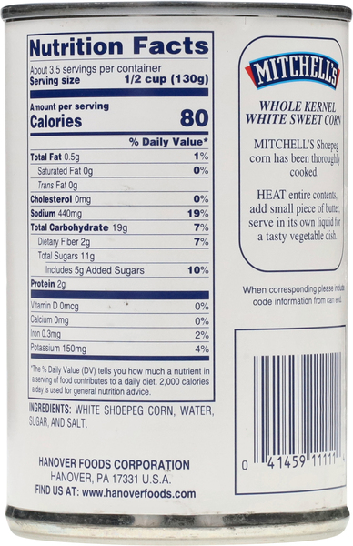 Back of Pack