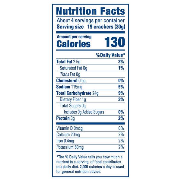 Nutritional Panel