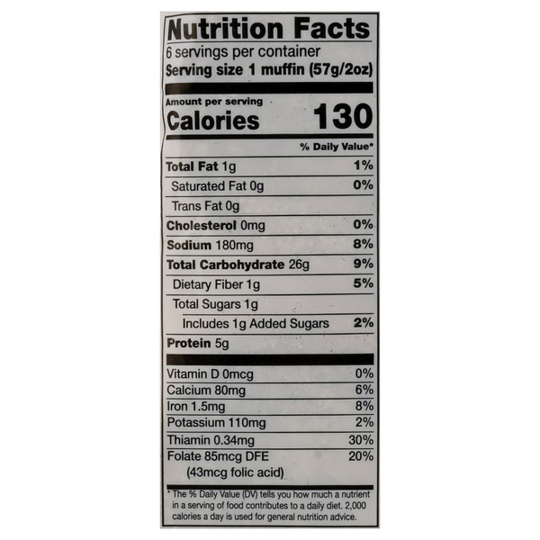 Nutritional Panel