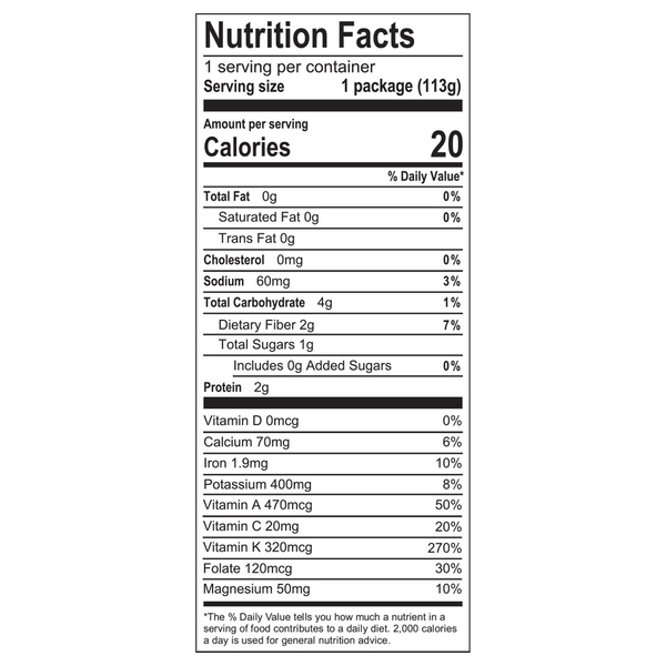 Nutritional Panel