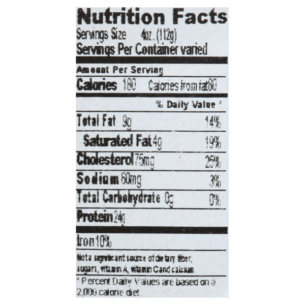 Nutritional Panel