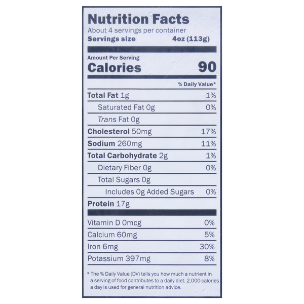 Nutritional Panel