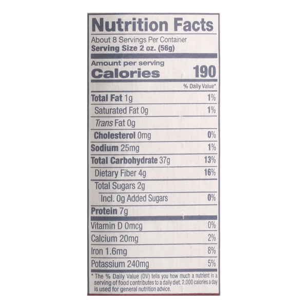 Nutritional Panel